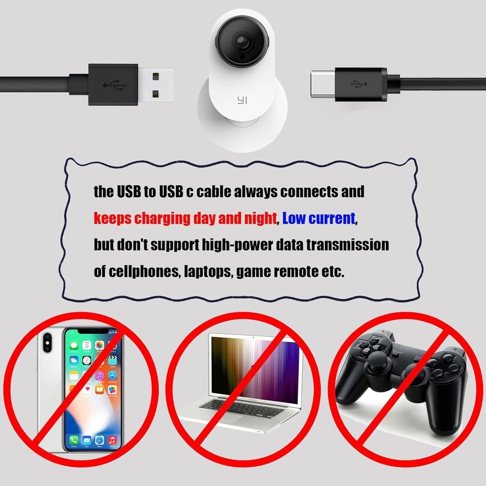 4 Pack 25 ft USB C Cable for CCTV WiFi Security Camera, Type-C Extension Cord...