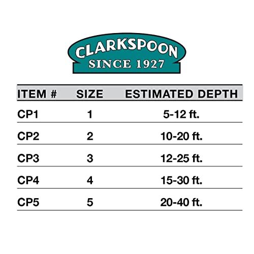 Fishing Planer - Multiple Sizes - Braced Design Size 1-5-12'