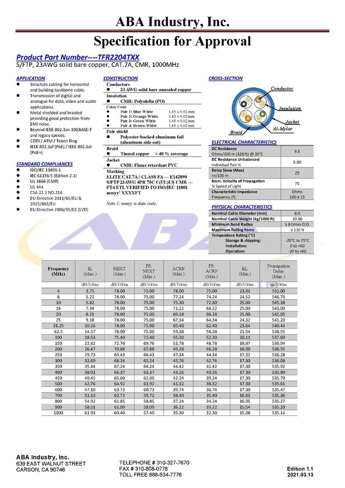 ABA Cable 23/4P Cat7A 1000MHz S/FTP Shielded Riser Network Cable White /50ft
