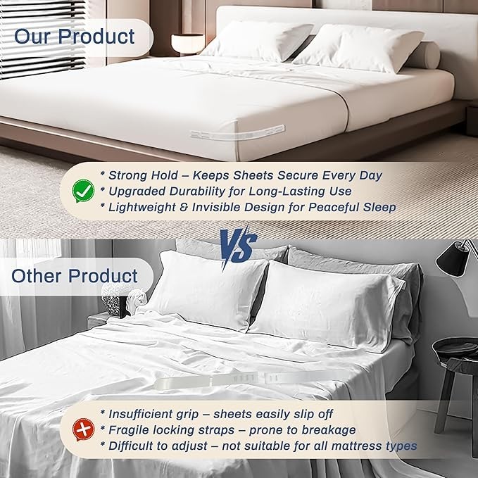 Lock Bed Sheet Holders for Corners - Keep Sheets Tight & Secure on All Bed Types