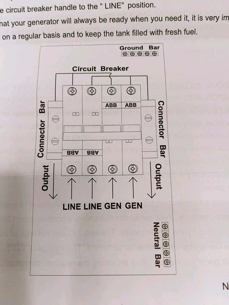 Transfer Panel (60A/60A), Transfer Switch for Portable Generators 15,000 Watts,
