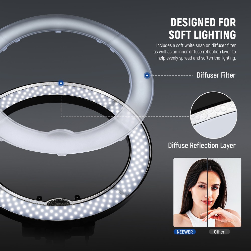 Neewer 18-inch Outer Dimmable SMD LED Ring Light Lighting Kit with Light Stand