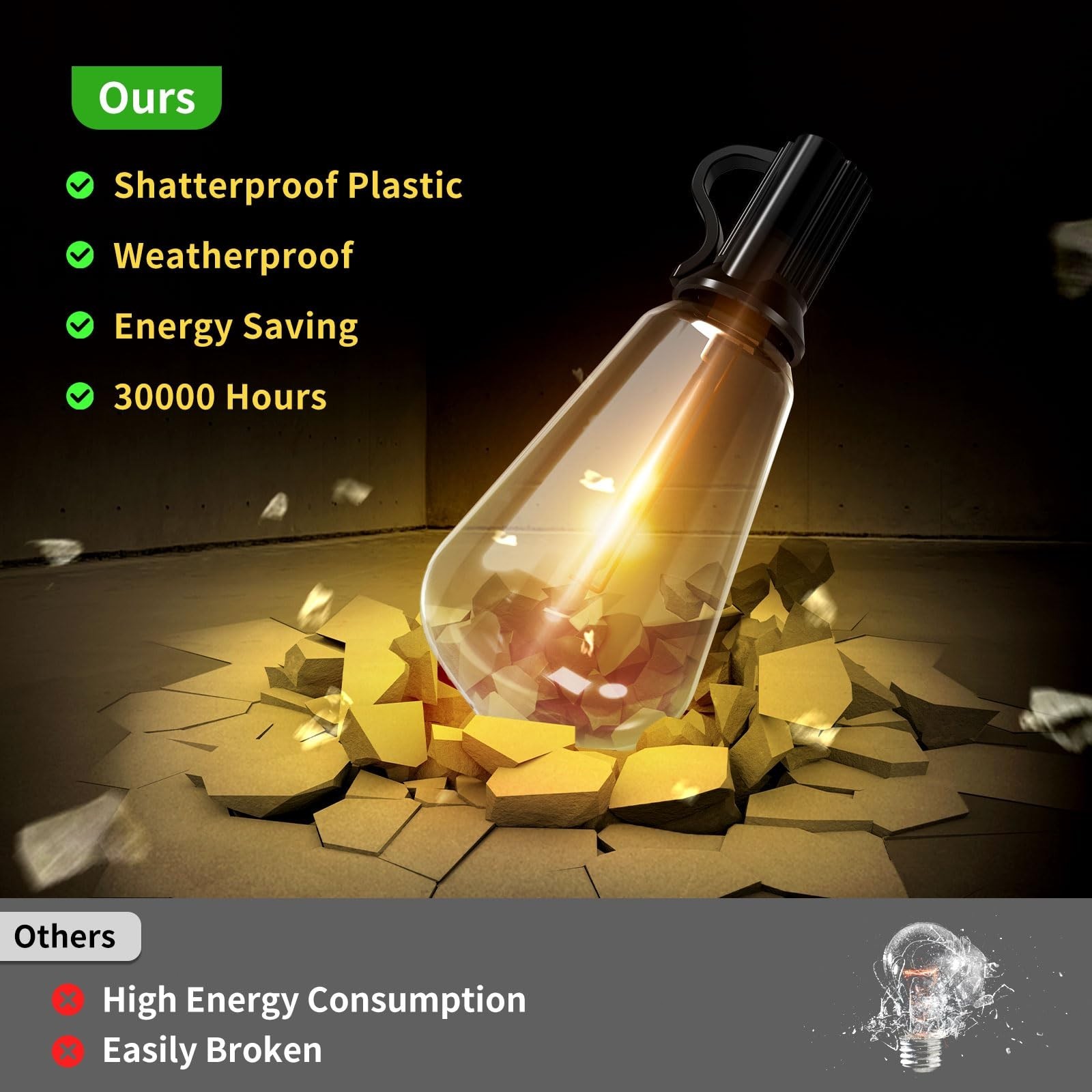 ST38 LED Outdoor Solar Powered String Lights for Patio Yard Porch Party Decor