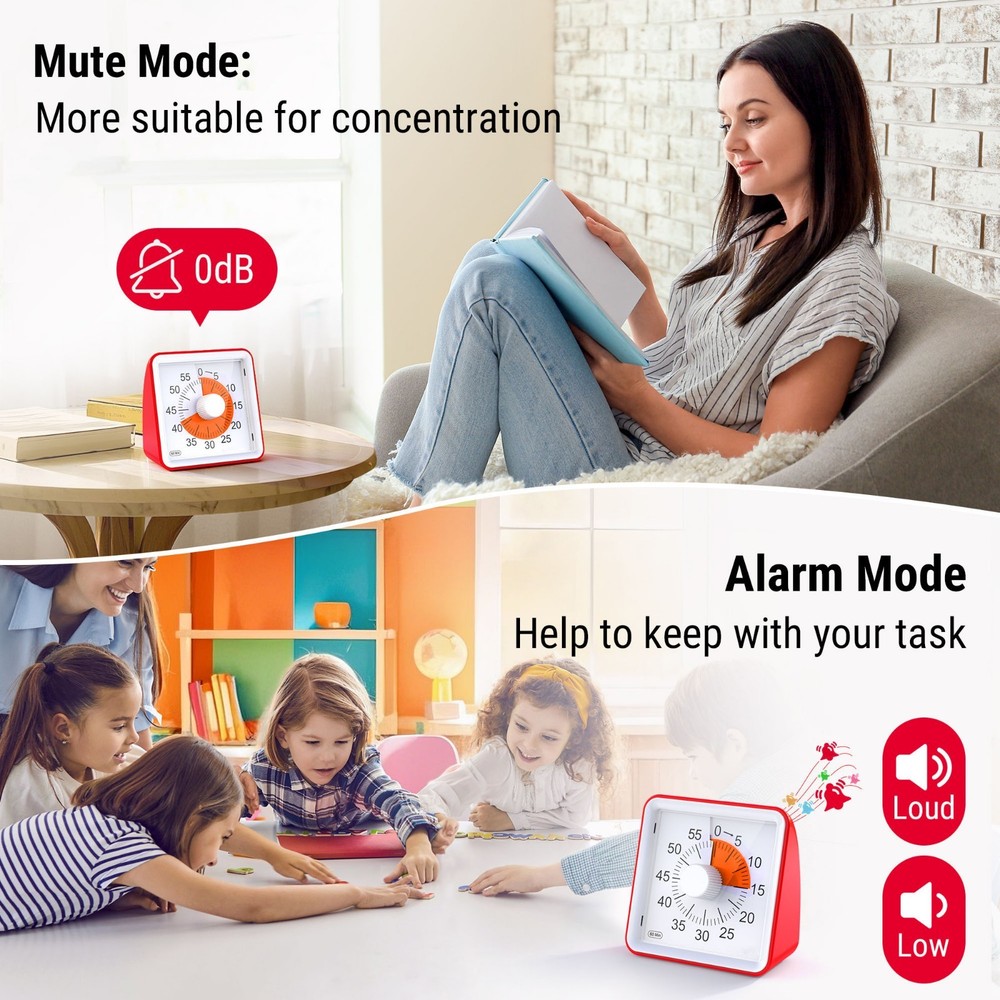 ThermoPro TP960 500FT Bluetooth Wireless Meat Thermometer TM021 Visual Timer