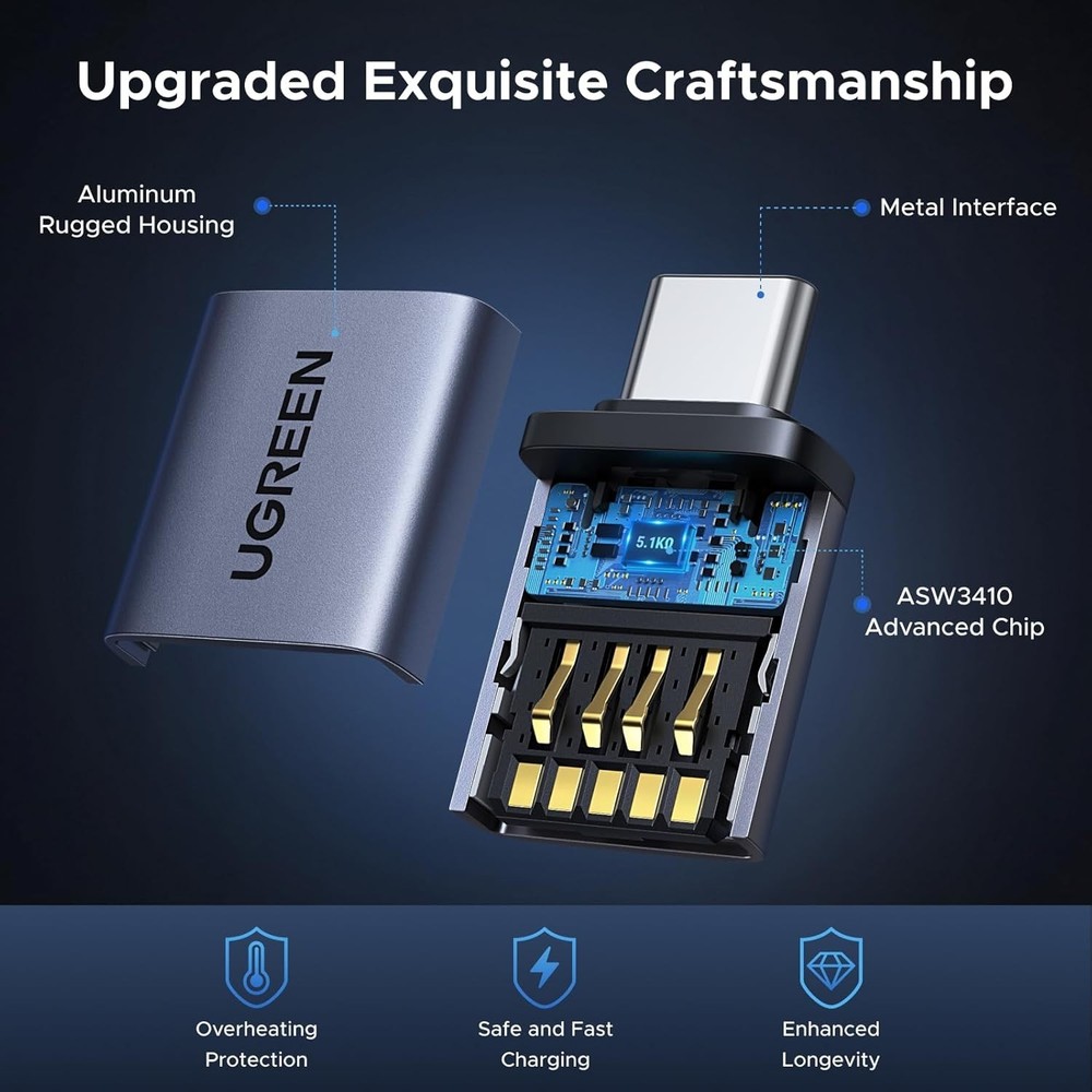 4 Pack USB C to USB Adapter with 10Gbps Speed, Compatible with iPhone & Mac