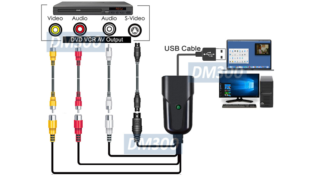 PC-Based Composite RCA S-Video Audio To USB DVR Adaptetr MPEG Video Editor
