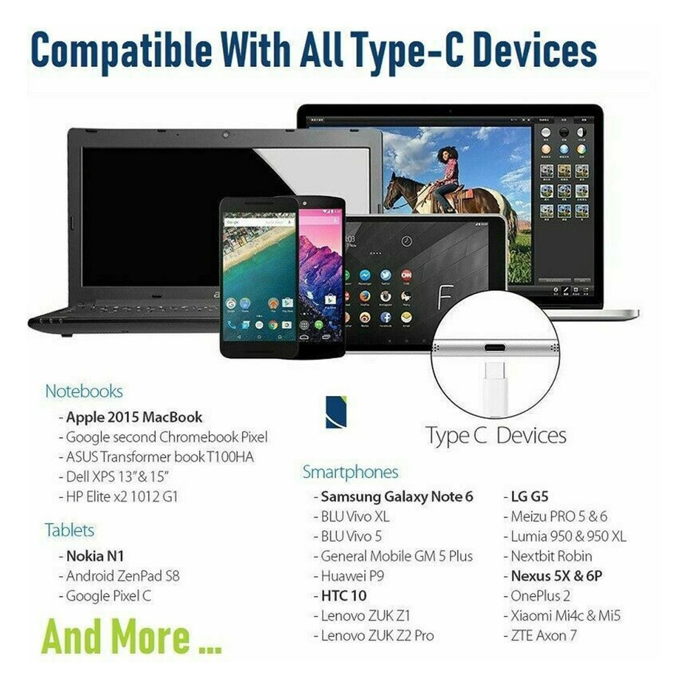 USB 3.1 USB-C Type C to Micro USB Male Sync OTG Charge Data Transfer Cable Cord