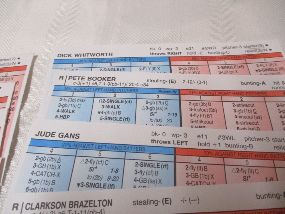 STRAT O MATIC 1916 CHICAGO AMERICANS