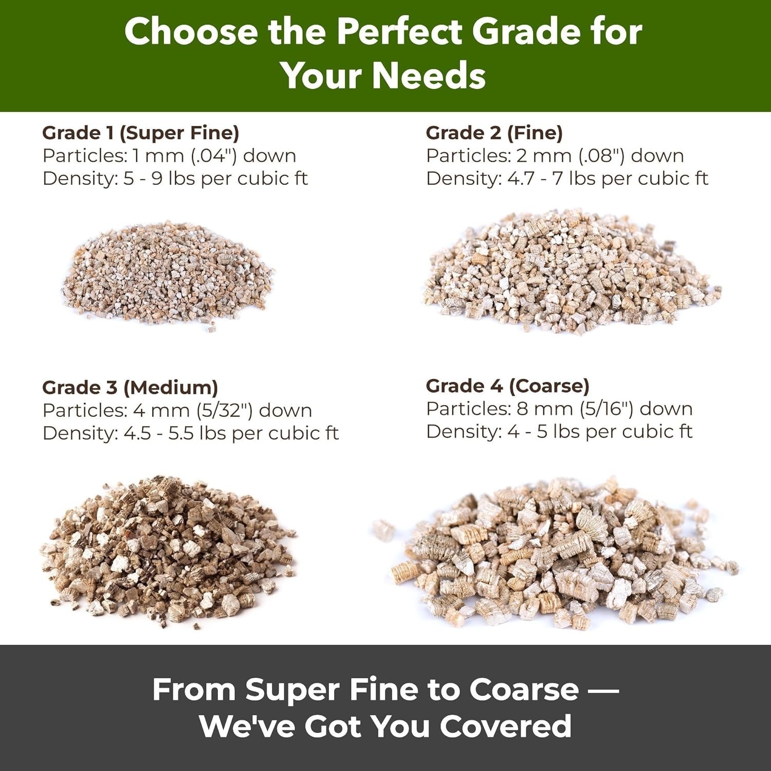 Organic Fine Vermiculite Grade 2 – Soil Aeration, Seed Starting & Mushroom Mix