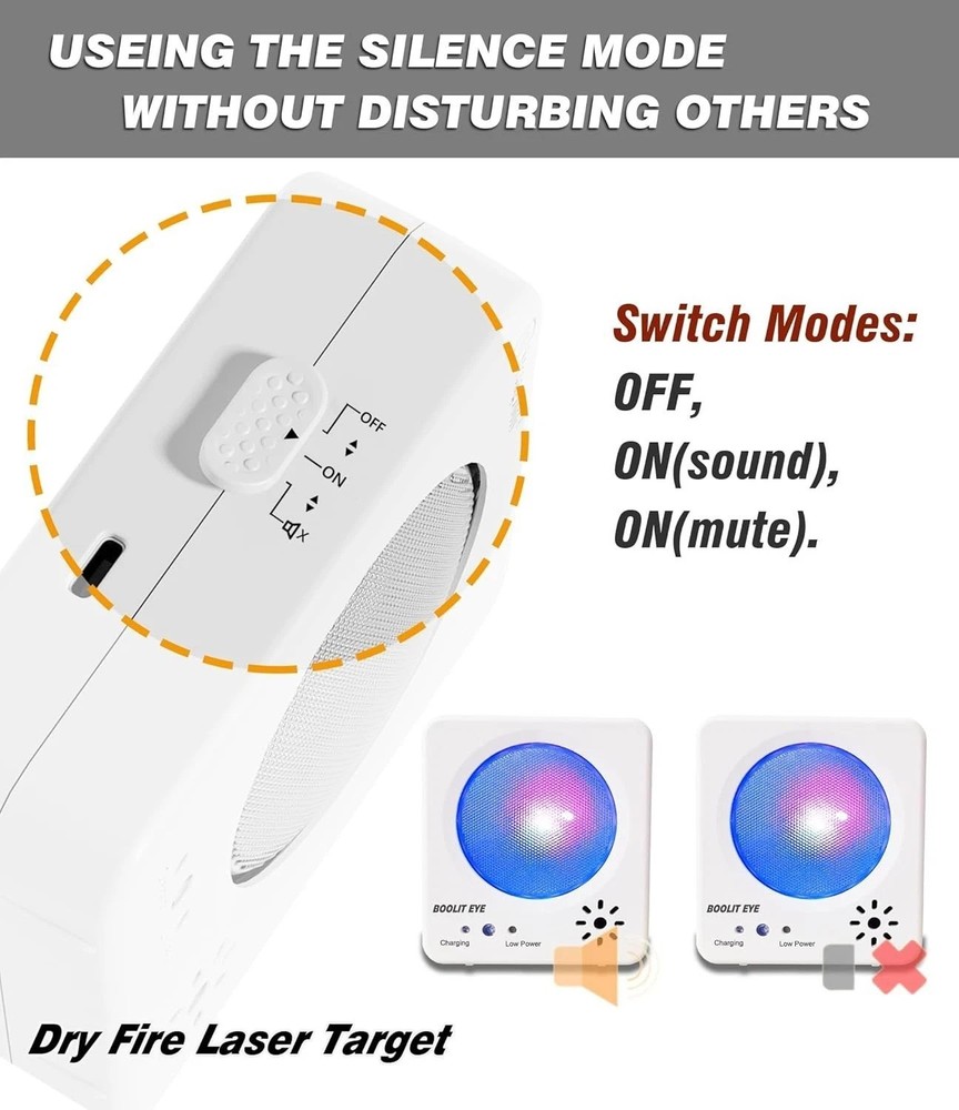 Rechargeable Laser Target Practice Kit for Effective Dry Fire Training Anywhere