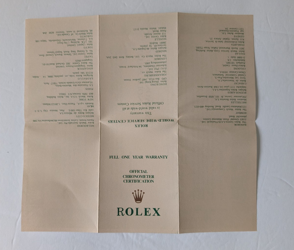 Rolex Papers and Tag