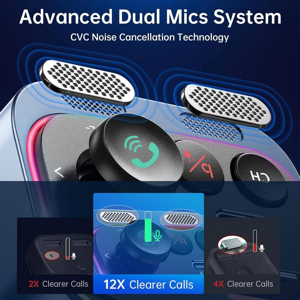 Bluetooth 5.4 FM Transmitter Car Adapter 54-Watt Fast Charging Dual Mics Hifi De