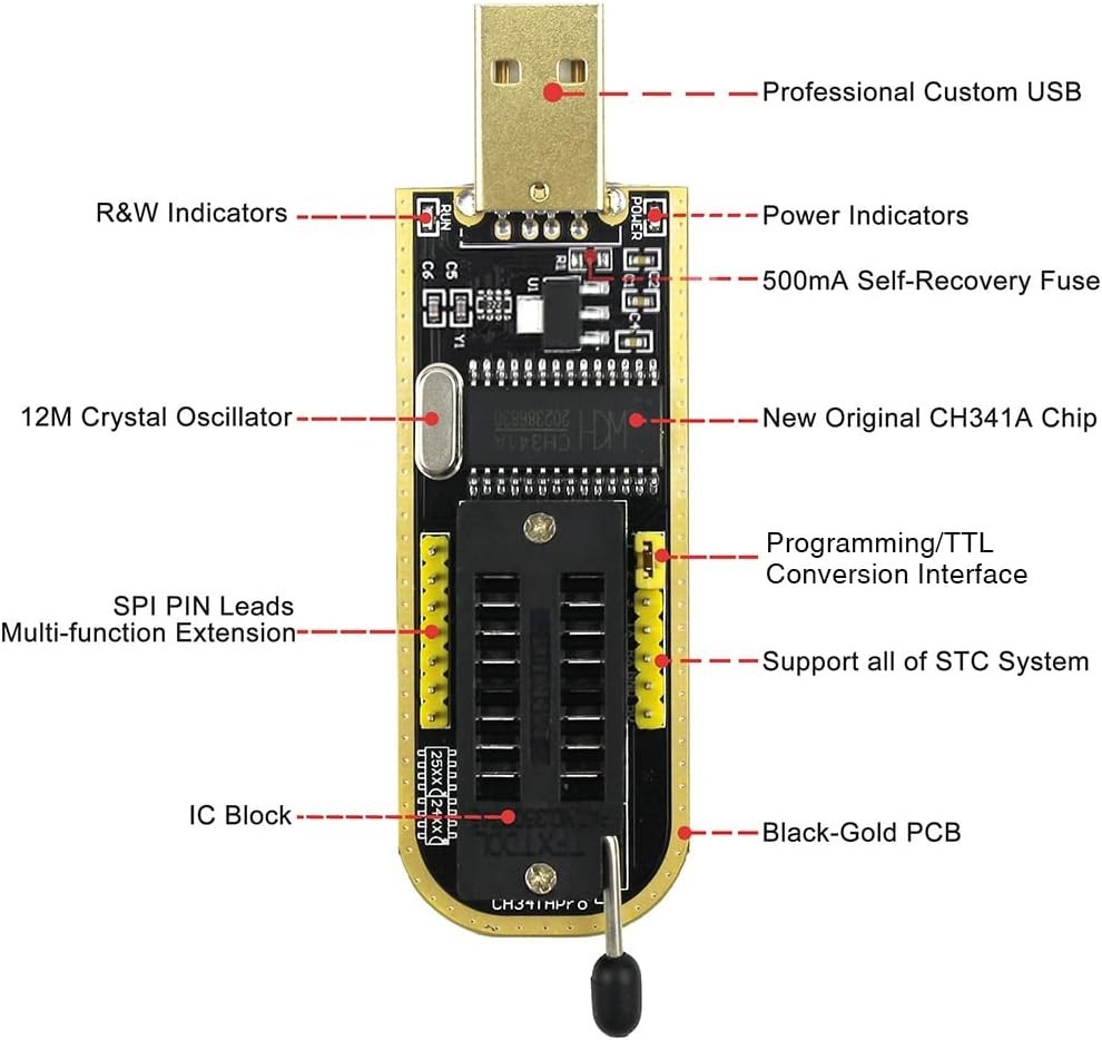 Complete BIOS Chip Programming Kit: CH341A Programmer & SOIC8 Clip with Tutorial
