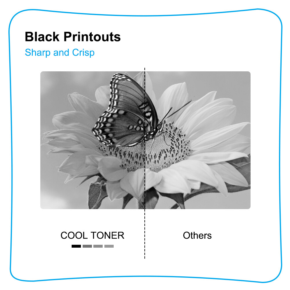 DR820 Drum Unit Compatible with Brother MFC-L5850DW HL-L6200DW MFC-L5850DW TN850