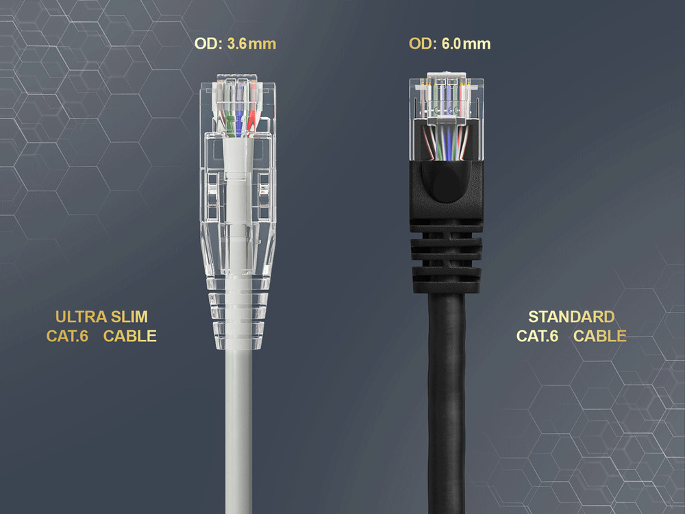 3ft Slim Cat6 28AWG UTP Ethernet Network Patch Cable Snagless, Gray