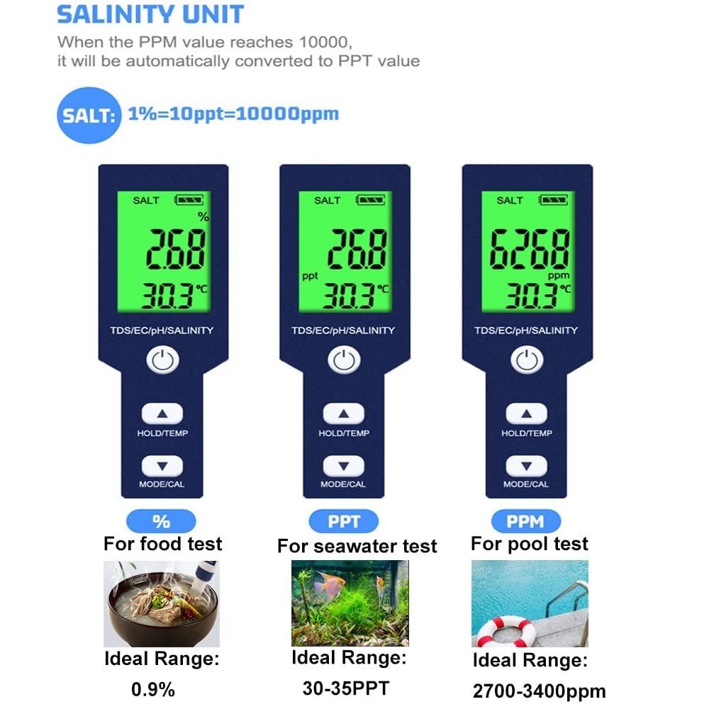 High-Accuracy Salinity Meter & pH Tester – Ideal for Pools, Spas & Hydroponics