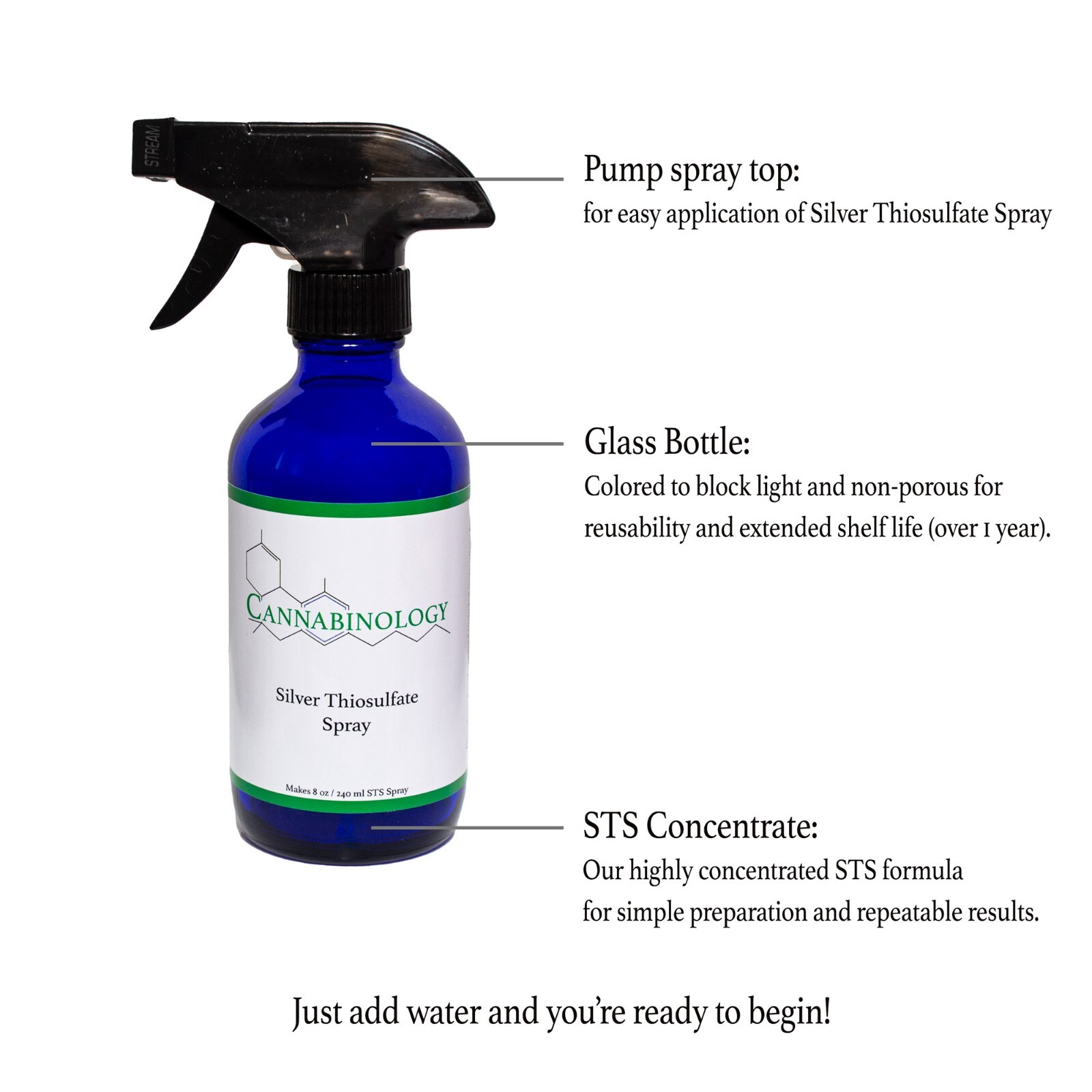 8 oz/250 ml STS Spray Kit, Silver Thiosulfate for feminized seed, reversal spray