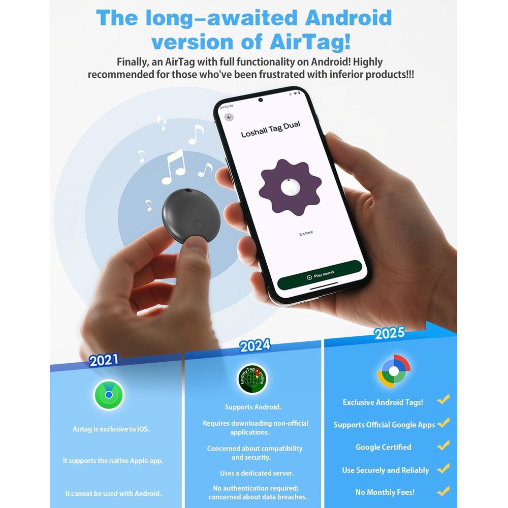 (4pack) Air Tracker Tags for Android, IP65 Waterproof Luggage Tracker with Case