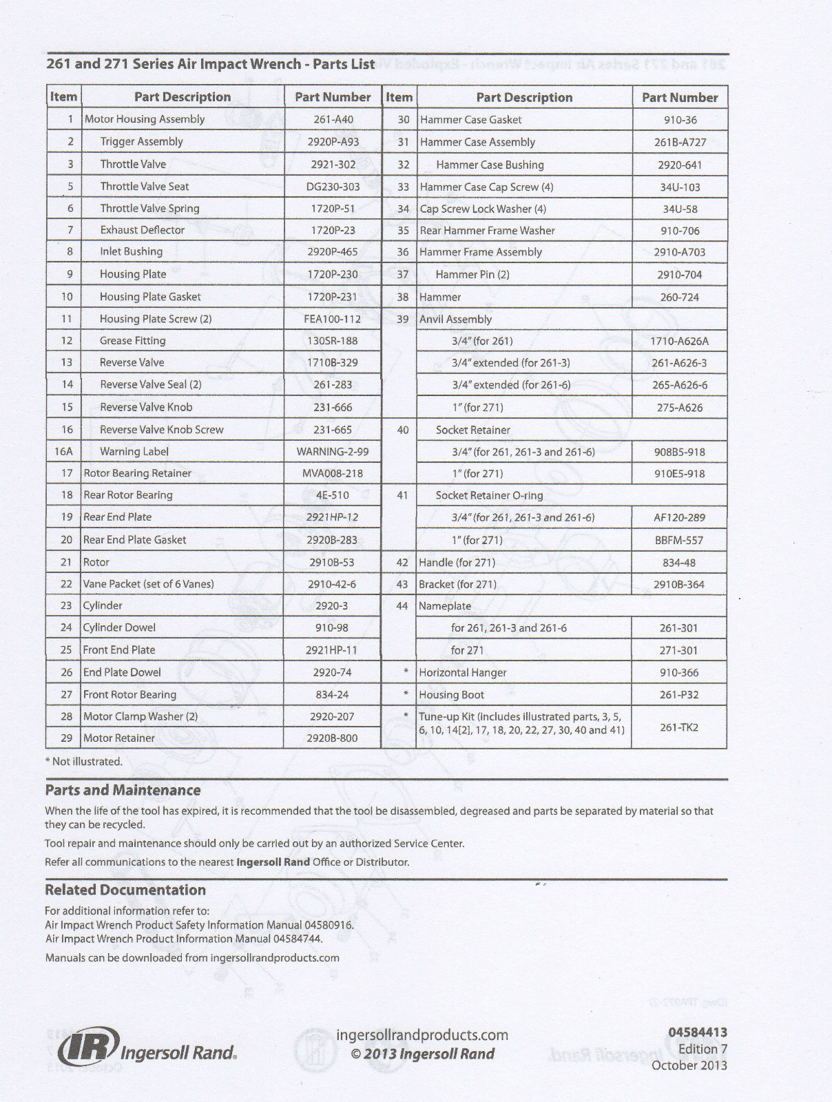 3/8" IMPACT WRENCH GUN SOCKET RING KITS FOR: MILWAUKEE, KOBALT, De WALT, MAKITA
