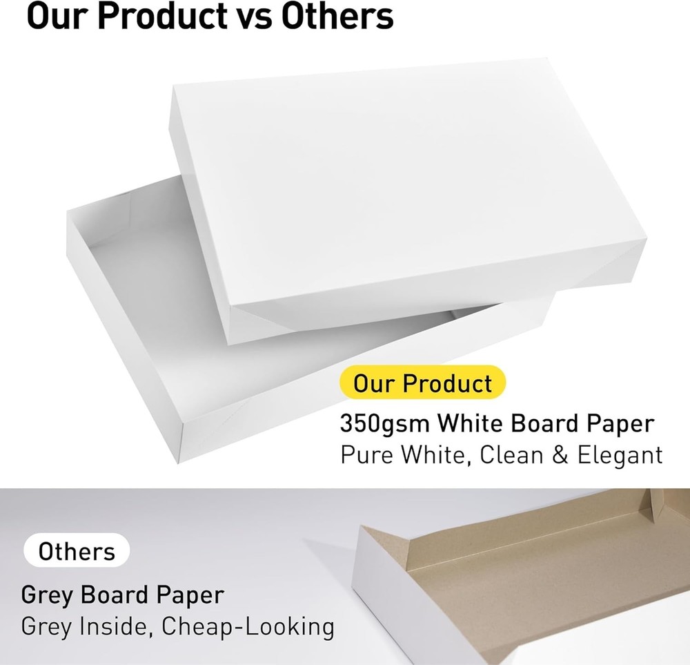 Sturdy 14" White Gift Boxes with Convenient Lids - Perfect for DIY Projects