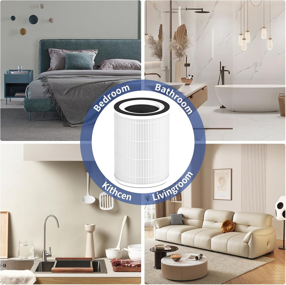 2-Pack True HEPA Replacement Filter - Compatible with Afloia Purifier KILO, M...