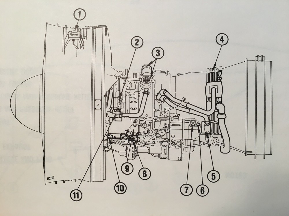 Boeing 767 Maintenance Training "Field Trip Check List" Handbook.