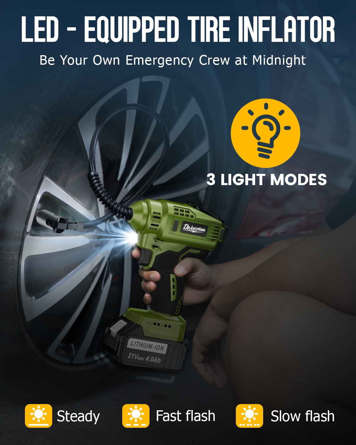 Cordless Tire Inflator Air Compressor with 2PC 21V Max Battery 150PSI Portable