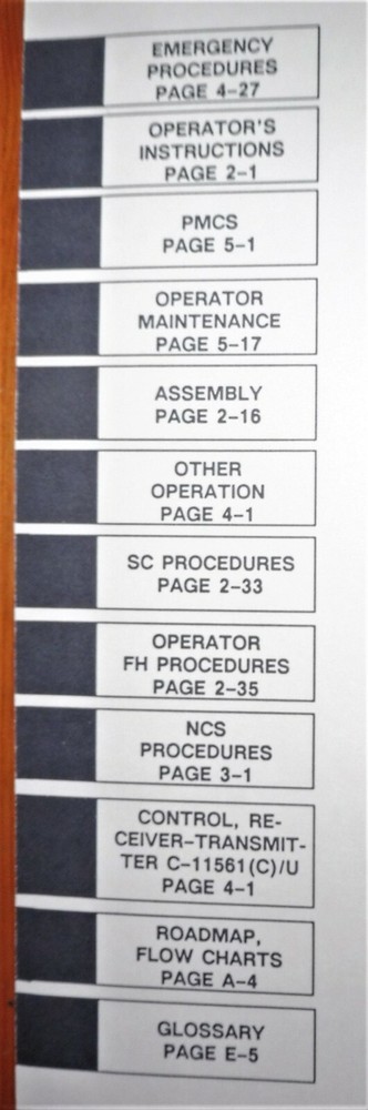 SINCGARS Ground Combat Net Radio Reference Book
