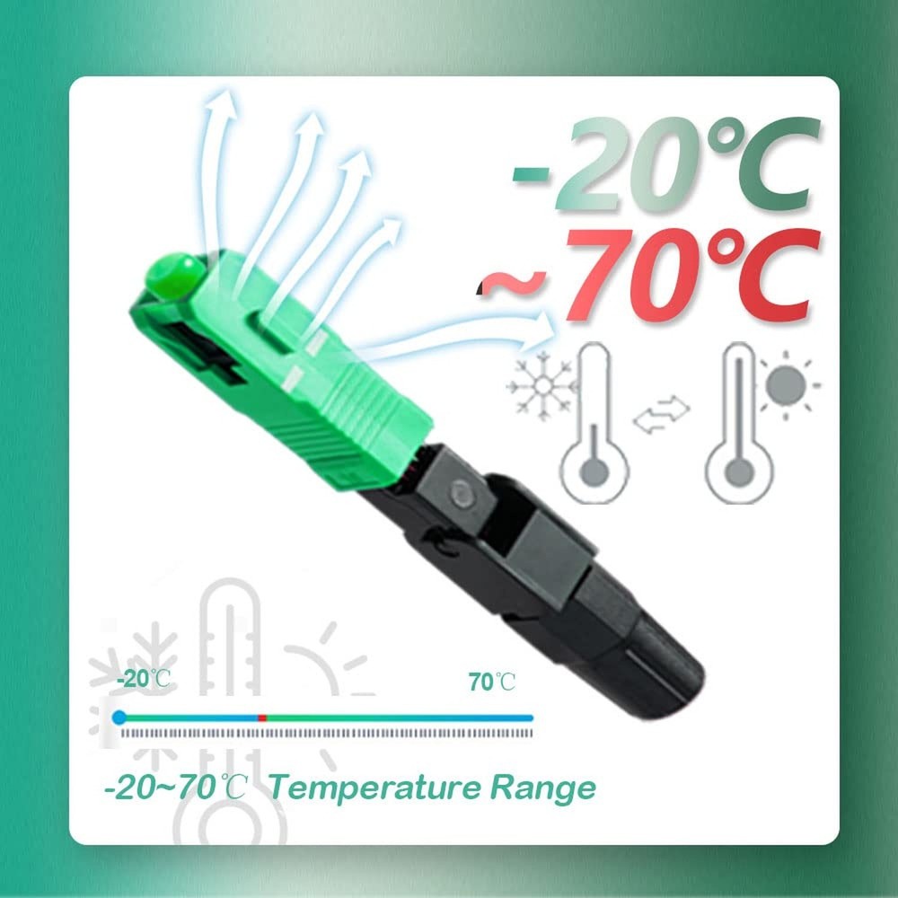 100 Pcs SC Fiber Optical Fast Cold Connector, Single Mode Quick Assembly Adap...