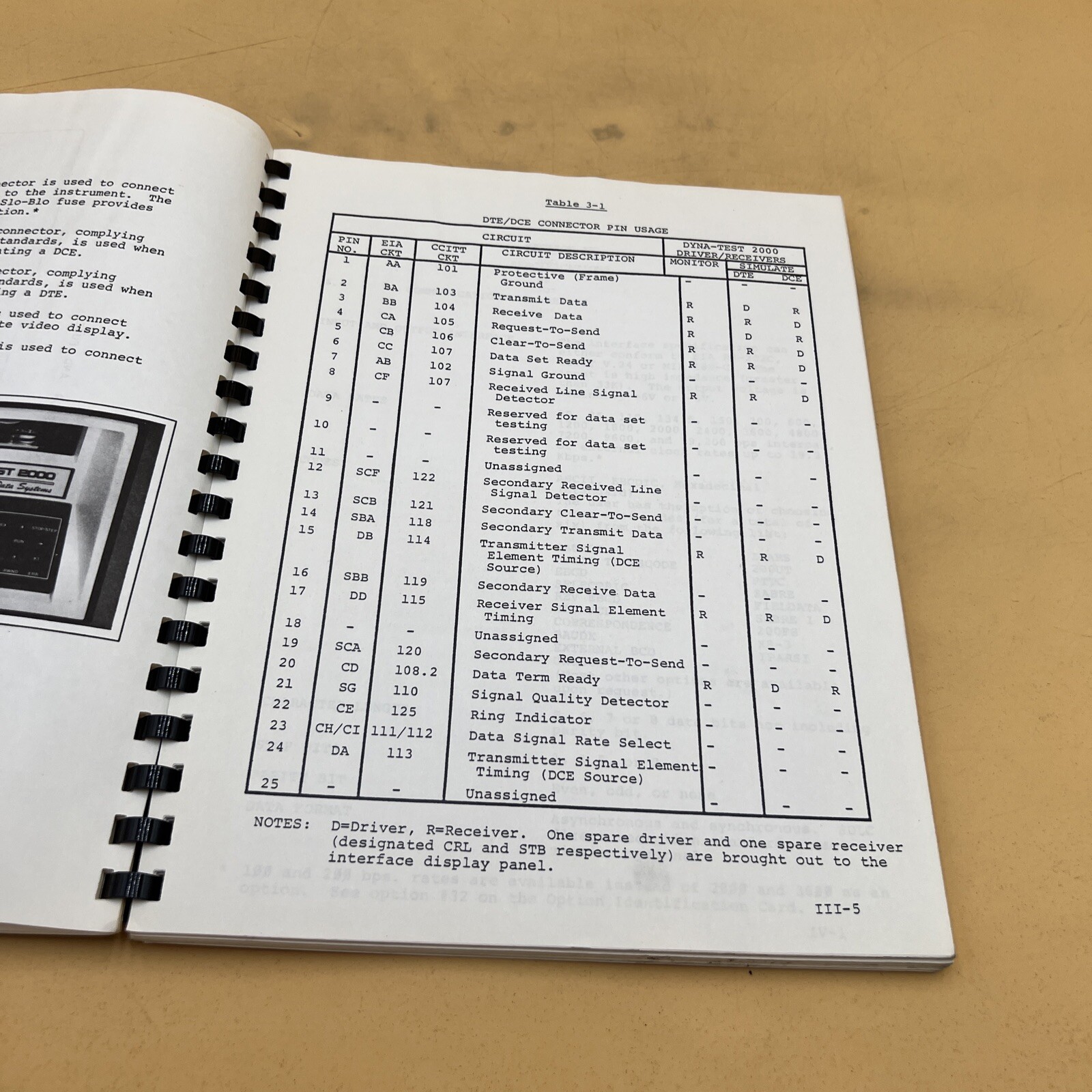 Dynatech Data Systems DYNA-Test 2000 (A) Instruction Manual Guide Book