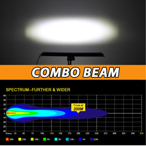 FIT Can-Am Maverick X3 Max Roof 52inch +8" LED Light Bar+3" Pods+Wires bracket