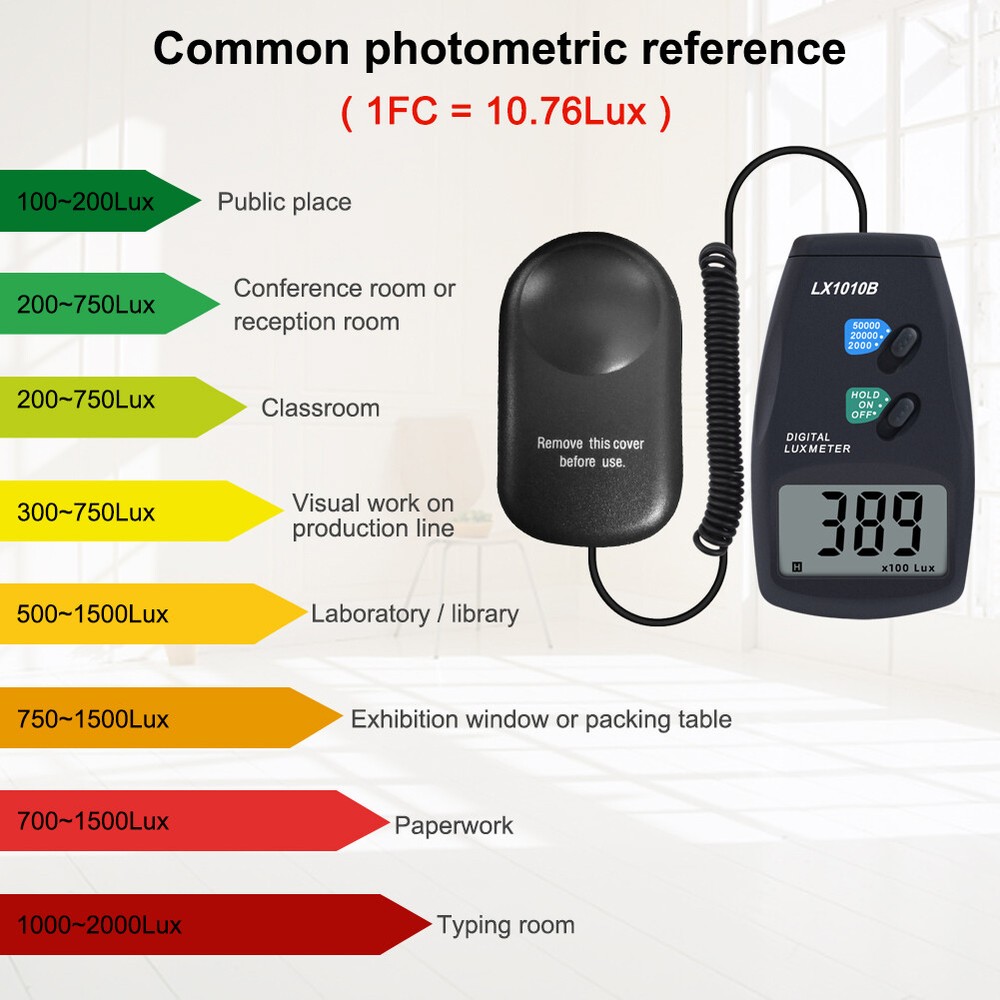 Digital Illuminance Meter Portable Illuminometer LCD Display with Reading T2L2