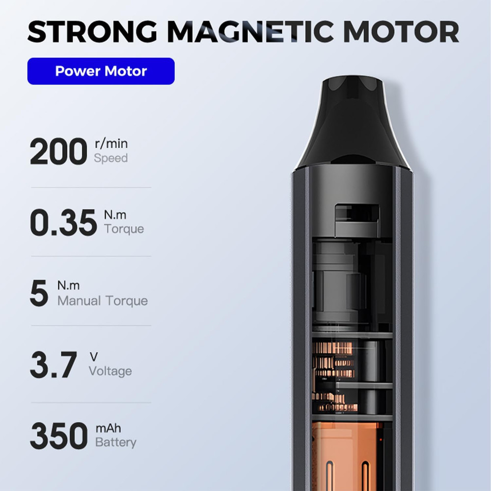 34-In-1 Mini Electric Precision Screwdriver Sets, Cordless Screwdriver with 30Pc