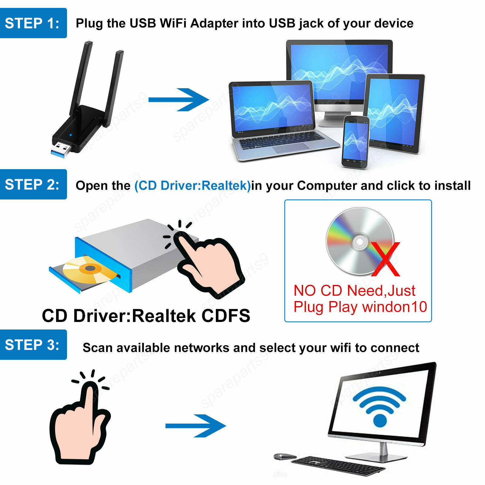 1300Mbps Long Range 5dBi Dual Band 5/2.4GHz Wireless USB3.0 WiFi Adapter Antenna