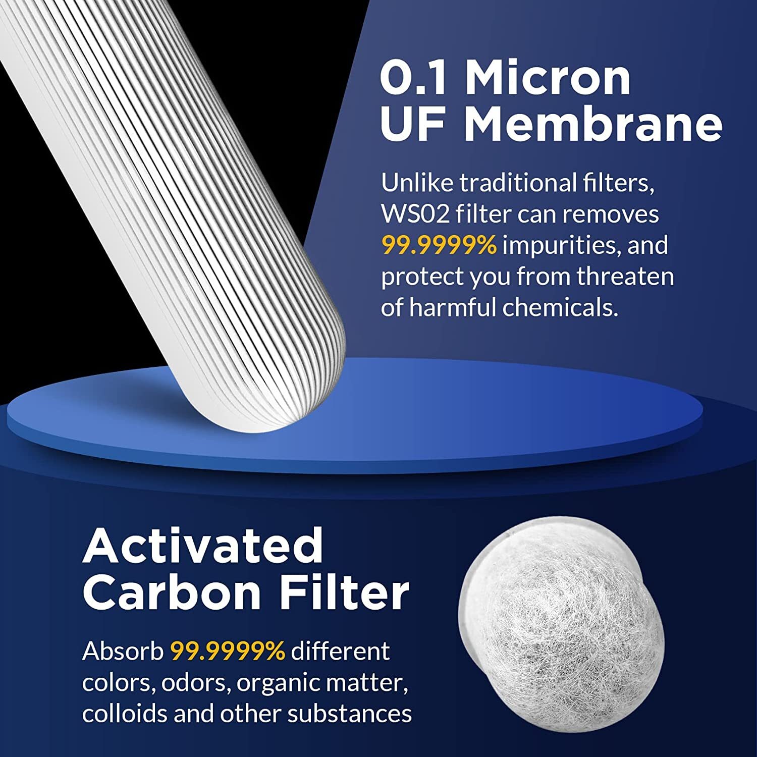 Reusable Water Filter Straw Portable Filtration Purifiers Personal Emergency Use