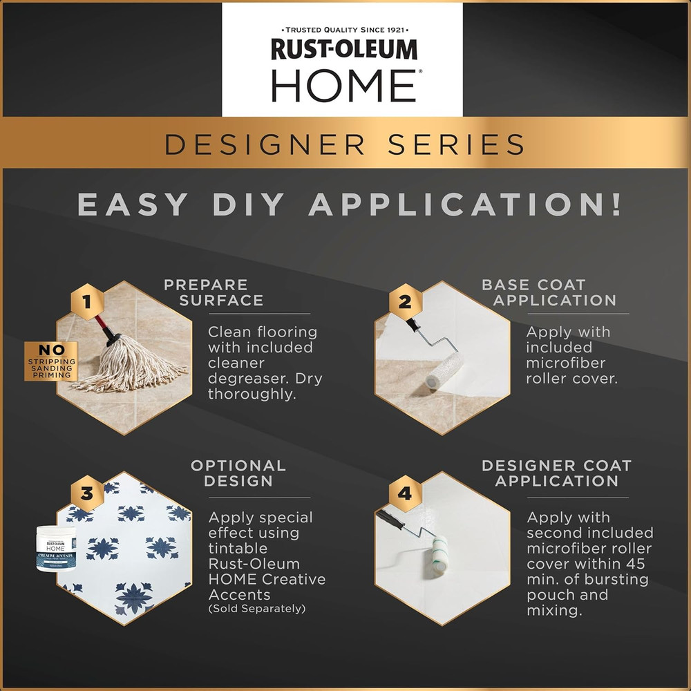 High Gloss White Floor Coating Kit - Transform Your Space Today!