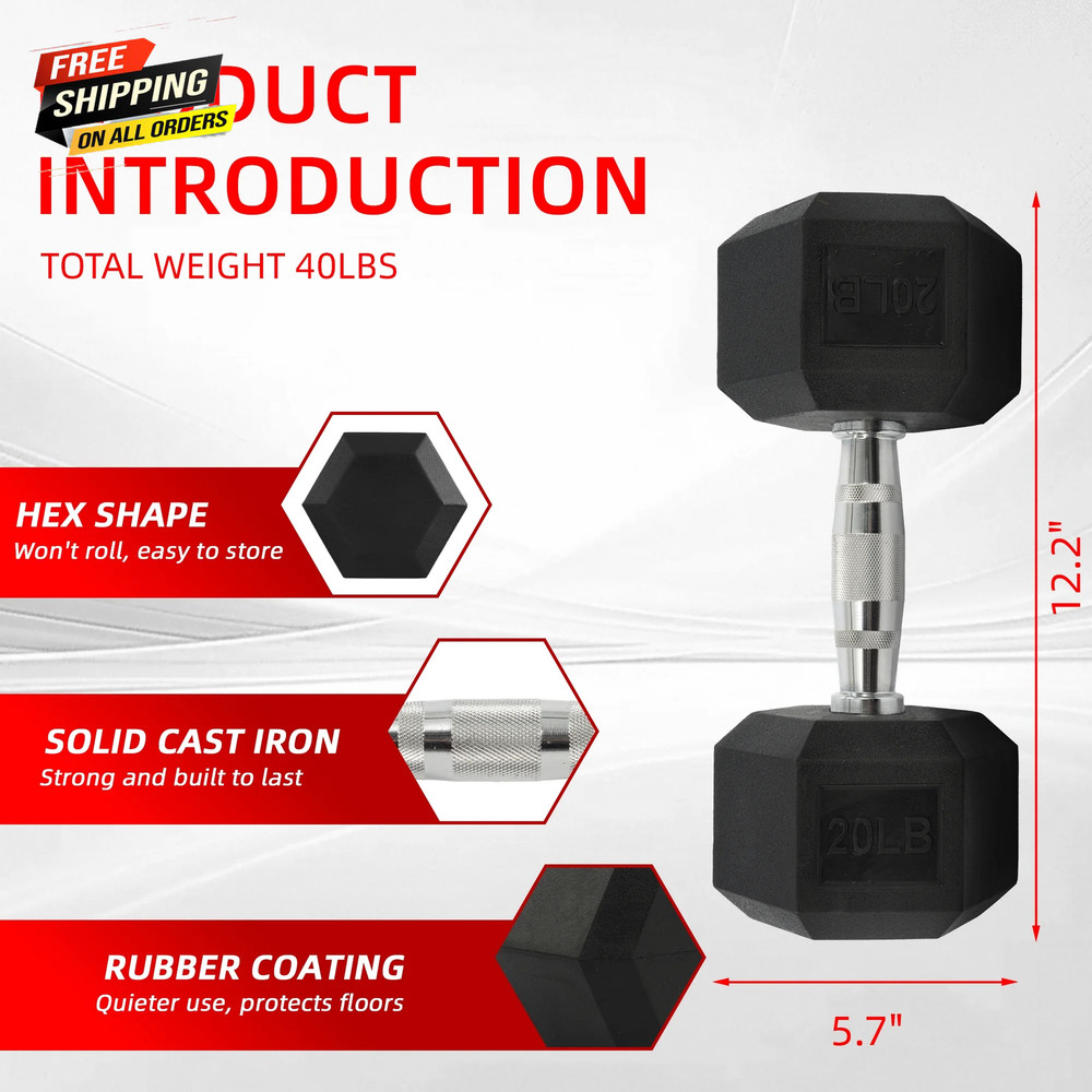 Rubber Encased Hex Dumbbells, 20 Lbs. Pair