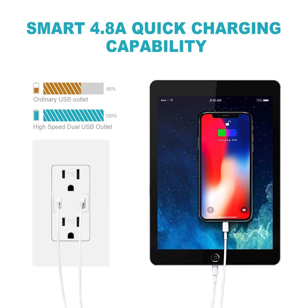 1-10PCS USB Type C Wall Outlet Duplex Receptacle 15A, Smart 2.1A Quick Charging