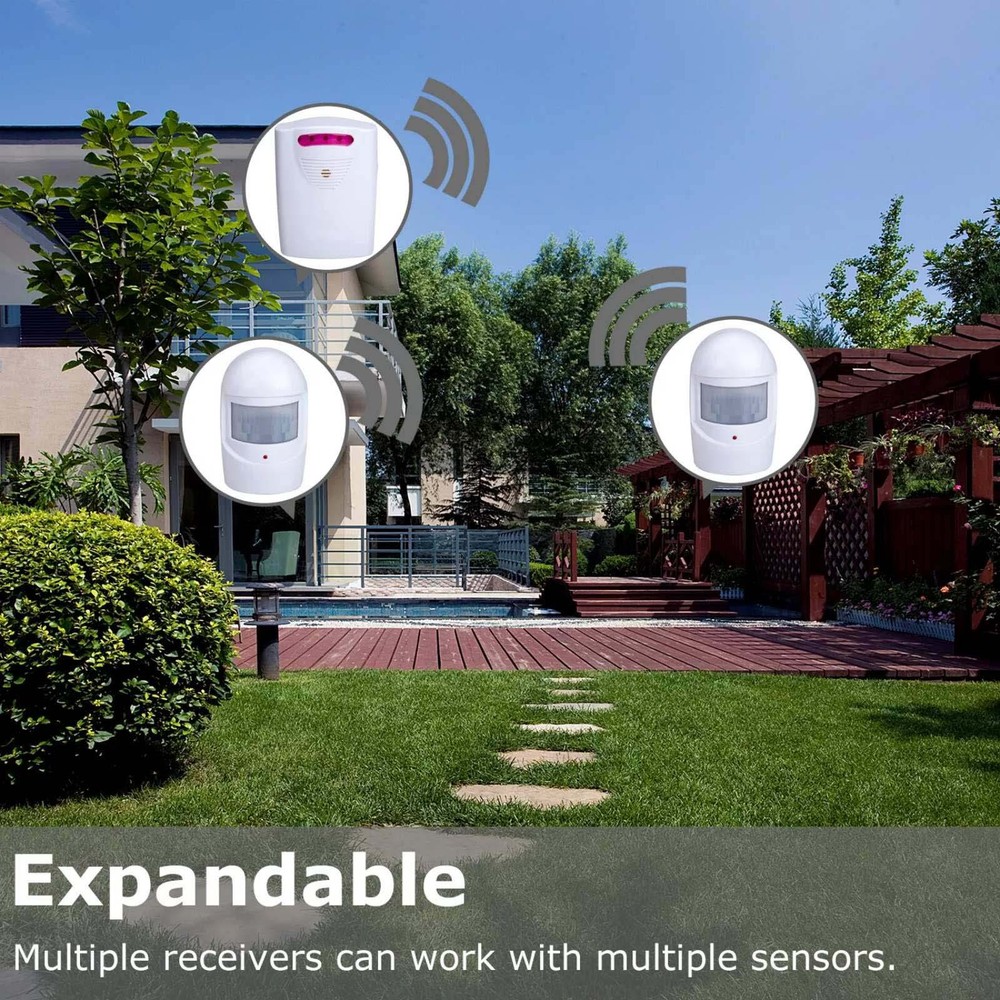New 45° Infrared Motion Sensor Home Garage Alert Security System