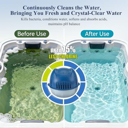 Hot Tub Cartridges Replacement for Frog @Ease Floating System, Self-Regulating