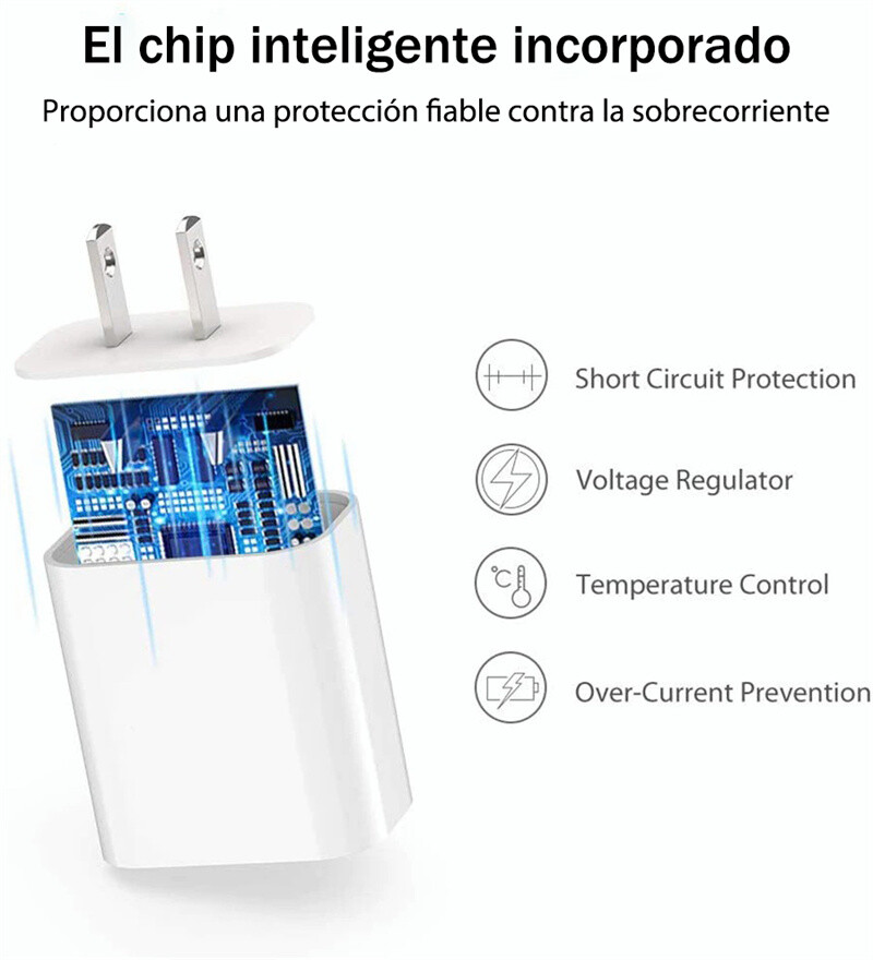 For Oculus quest 3 20W USB-C Fast Charger+Type-C Cable