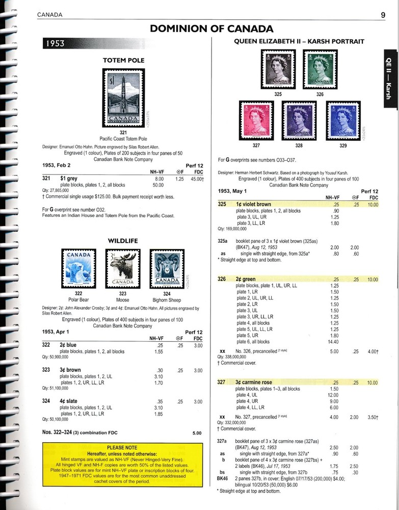 2026 Unitrade Specialized Catalogue Canadian Stamps 2 Vols Reference Guide Book
