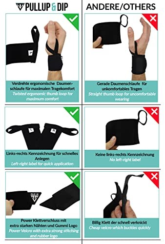 Wrist Wraps, Professional Wrist Support for Pullup & Dip Branding