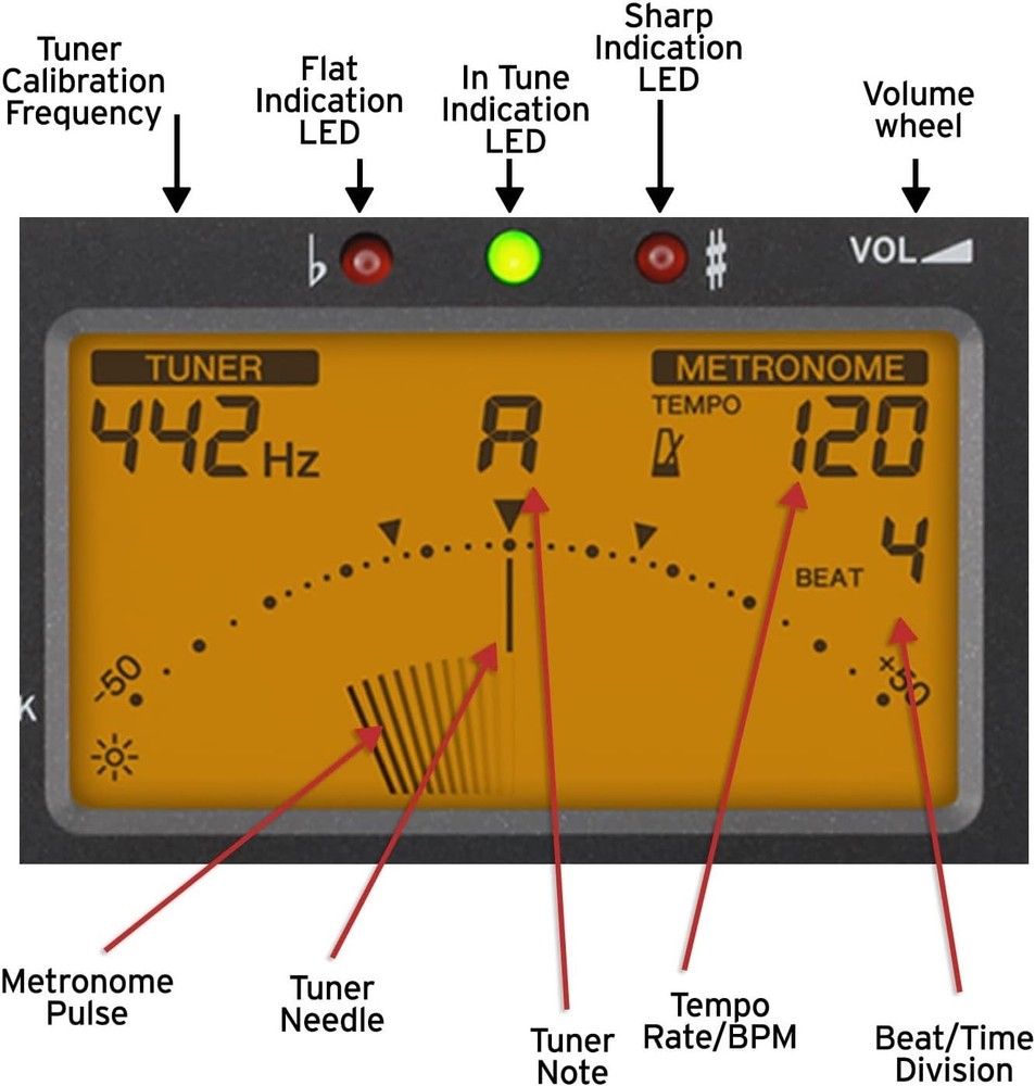 Korg TM60 Combo Tuner Metronome - NIB
