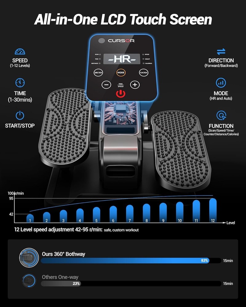 Under Desk Leg Exerciser Elliptical Remote Control