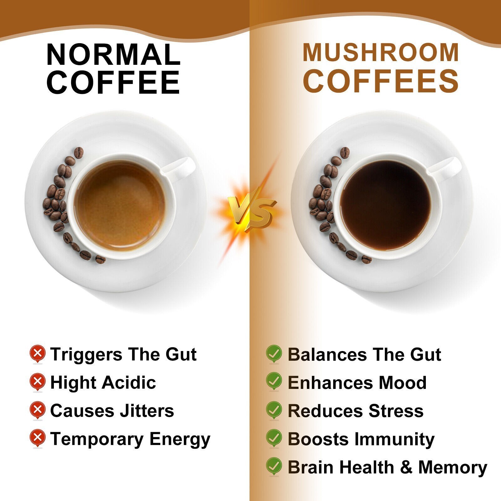 2 Pack Mushroom Coffee 100% Authentic USA FREE SHIPPING Organic 396g Per pack