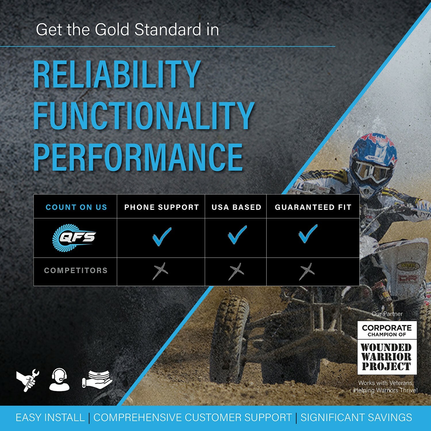 Fuel Injector EV6 Female Adapter Pigtail (QTY 2) for Polaris RZR 1000 14-19