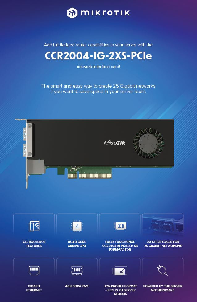 MikroTik New Cloud Core Router CCR2004-1G-2XS-PCIe Network Interface Card