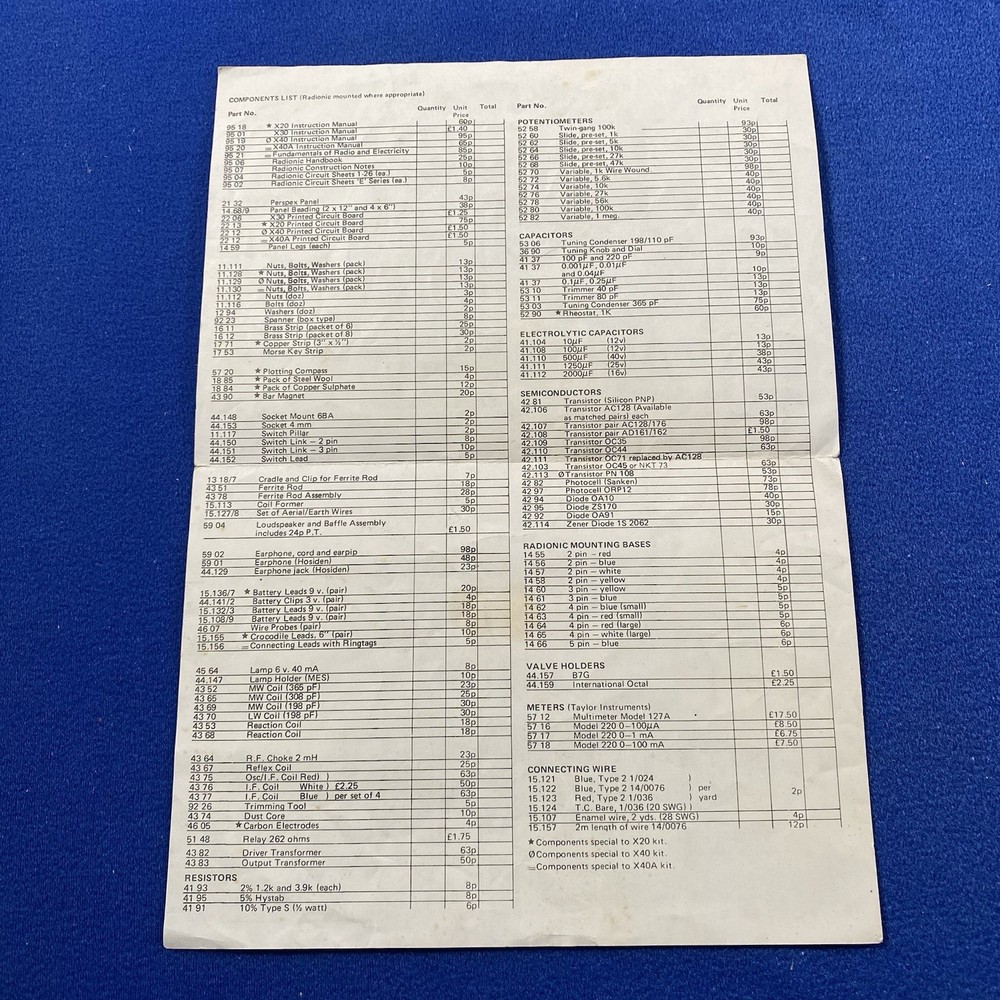 Radionic Spares Order Form October 1972