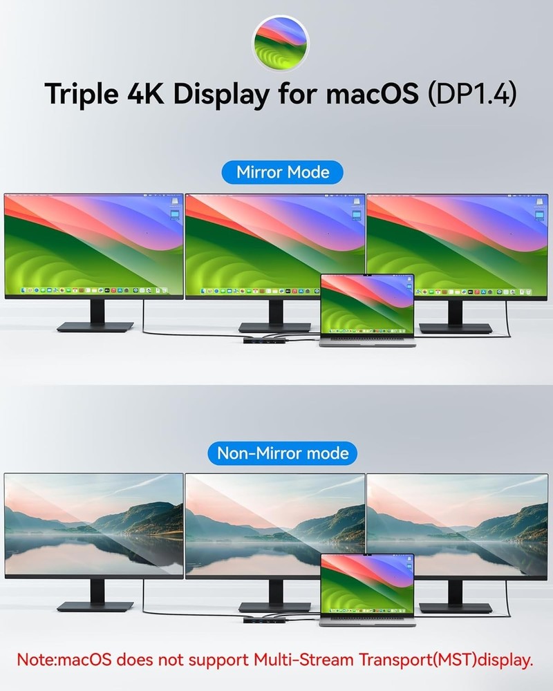 USB C Docking Station Thunderbolt 3/4/5 Compatible